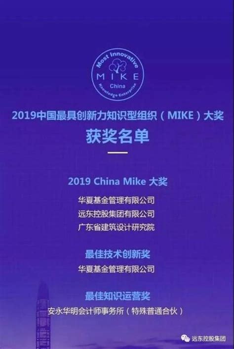 远东控股集团荣获2019中国最具创新力知识型组织（MIKE）大奖-中青汽车