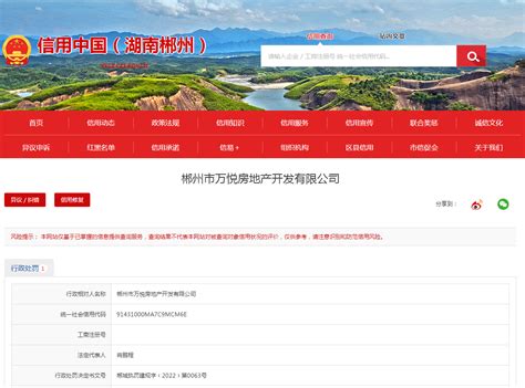 无证擅自施工 郴州市万悦房地产开发有限公司被罚3.25万元-中国质量新闻网