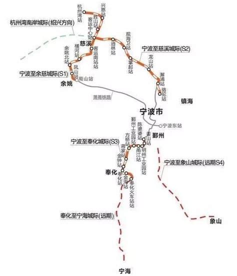 宁波至慈溪铁路线路图披露 | 北端预留延伸至前湾新区的条件，终于杭州湾站！ - 知乎