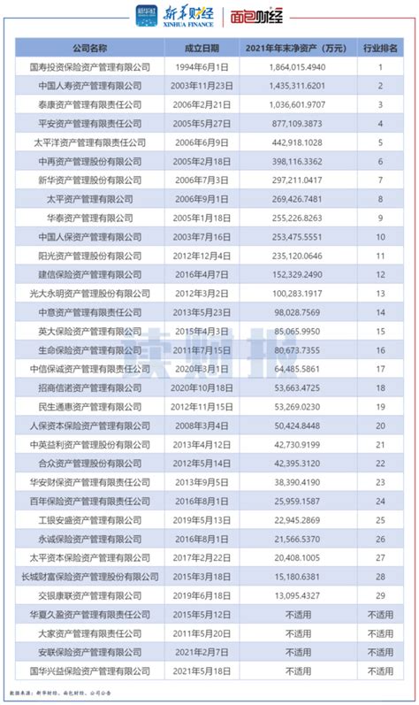 中国石化安庆石化公司2023年校园招聘简章-就业信息网