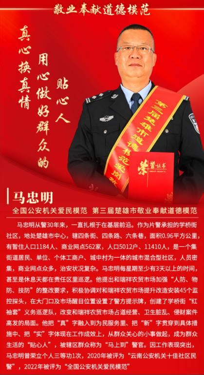 【公益广告】楚雄市2022年道德模范风采-楚雄市人民政府