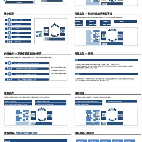 蓝色商务风商业画布双创中心导师必修课PPT模板_PPT模板 【OVO图库】