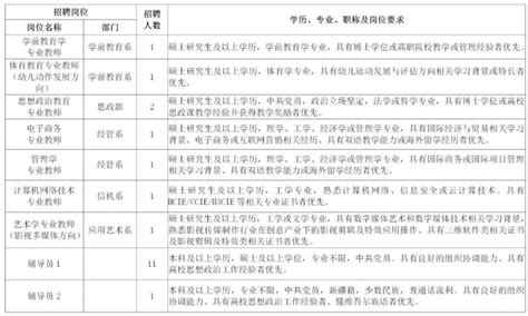 线上+线下双联动！“上海公共就业招聘新平台”静安区8月第一场招聘会来啦！|上海市_新浪新闻