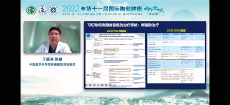 2022年第十一届国际胸部肿瘤西子论坛（会议演讲PPT）系列四_会议资料-报告厅