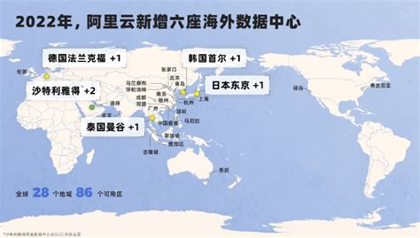 亚太市场第一 阿里云今年第六座海外数据中心在日本启用-新闻详情-西安源动力数据科技有限公司官网