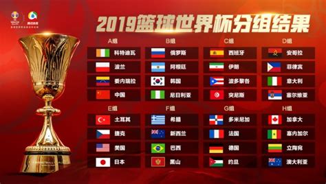 2019篮球世界杯科特迪瓦赛程表(直播时间+比赛地点+对阵国家)- 北京本地宝