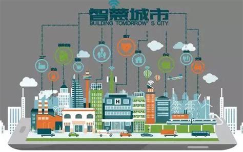 数字中国：智慧城市中的的大格局与大视野
