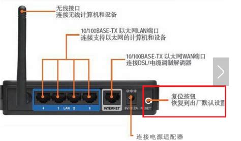 小米路由器正常亮蓝灯吗 - xiaomi WIFI设置 - 路由设置网