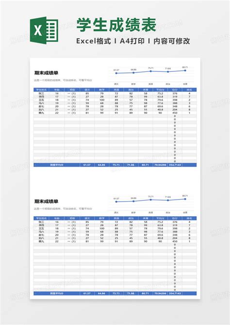 学生成绩排名表Excel模板_千库网(excelID：167593)