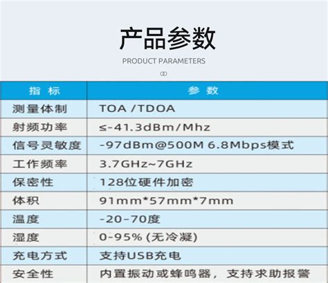 湖南一带一部新定位战略初步图形 - 土木在线