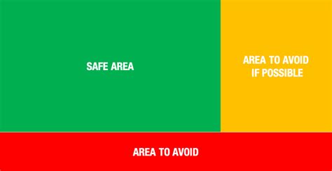 YouTube Shorts Safe Zones Overlay - Optimize your videos
