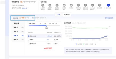 使用Hushed注册阿里巴巴国际站 - 知乎