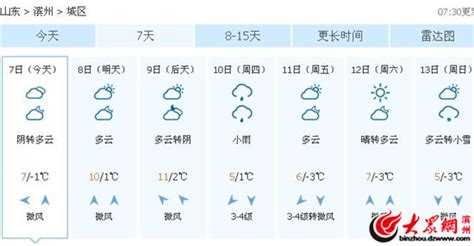 滨州天气预报30天 - 随意云