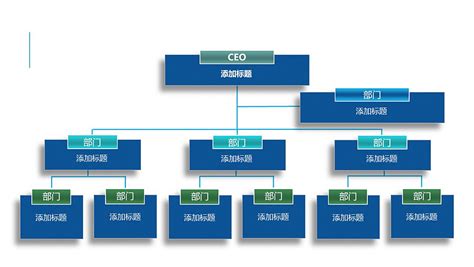 蓝色公司部门组织结构图PPT图表|平面|PPT/Keynote|办公模板 - 原创作品 - 站酷 (ZCOOL)