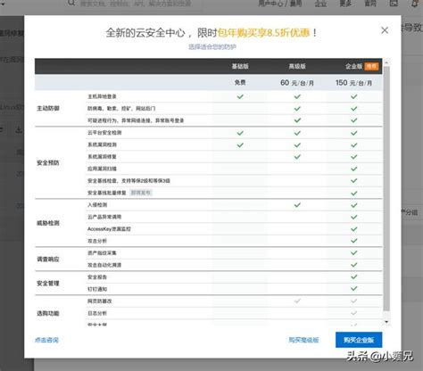 网站漏洞扫描工具 网站漏洞扫描检测方法-AppScan中文网站