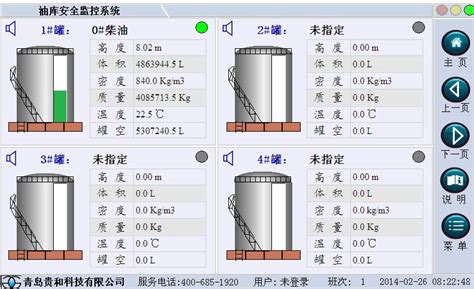 右图所示为某一型号的汽车油量显示装置示意图，它能自动测定汽车油箱内