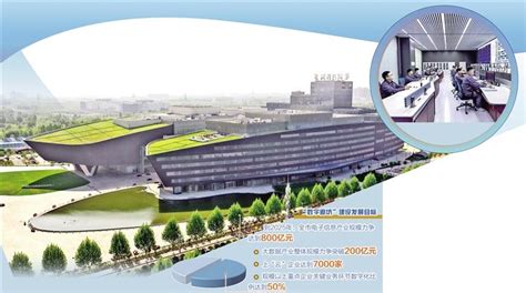 超级中央企业在河北廊坊，廊坊的央企中国制造助河北经济发展__财经头条