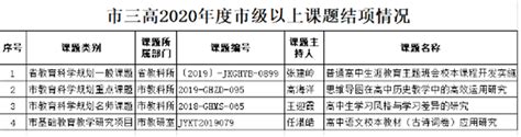 教育科研，课题先行 - 平顶山市第三高级中学