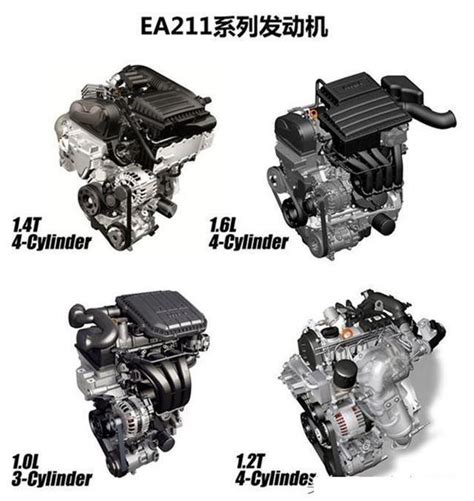 大众EA211系列1.4T发动机，汽油只烧95油，该发动机性能如何？ - 知乎