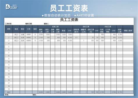 足球教练工资从哪里来