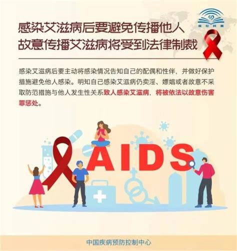 12月1号世界艾滋病宣传日PPT模板下载_熊猫办公