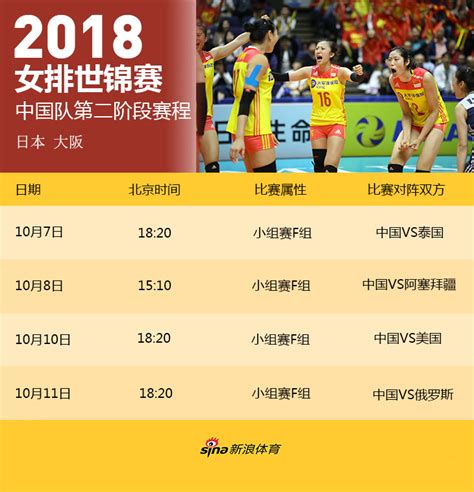 中国女排世锦赛赛程