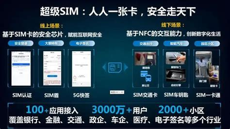 三星S20系列尝鲜5G超级SIM卡，大存储与5G网络可兼得 - 通信终端 — C114通信网