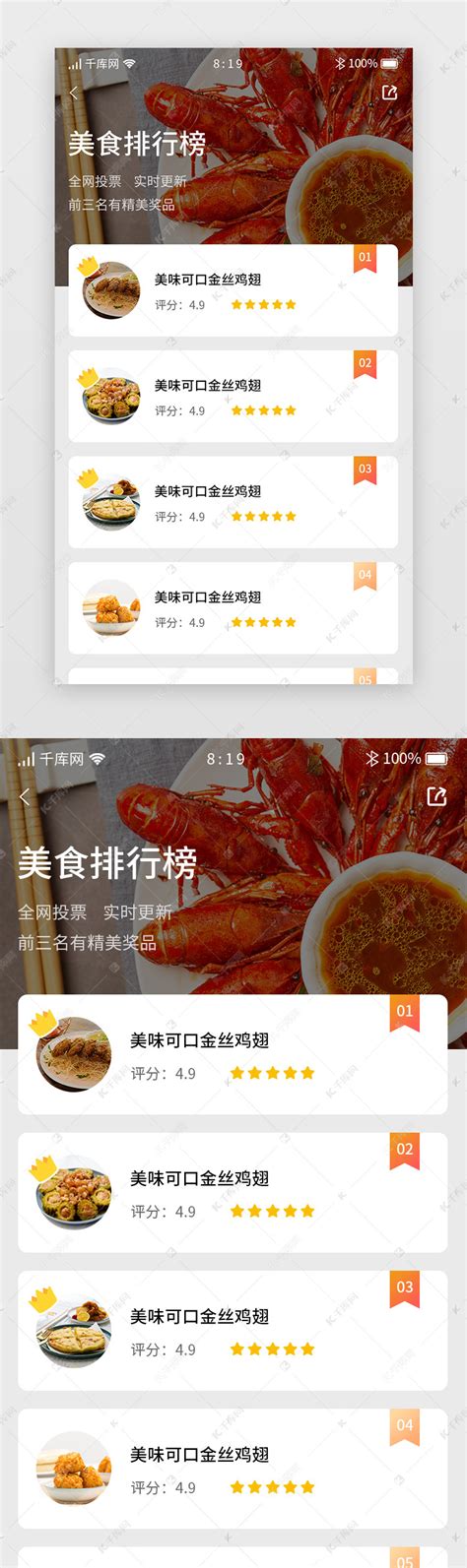 餐饮行业数据分析：2021年中国32.8%“Z世代”群体一个月消费一次网红餐厅__财经头条