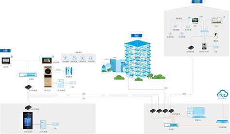 大营销综合管理平台UI设计-蓝色版本|UI|软件界面|七匹狗 - 原创作品 - 站酷 (ZCOOL)