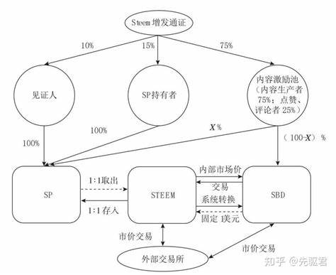 25平方可以用1.5p空调吗