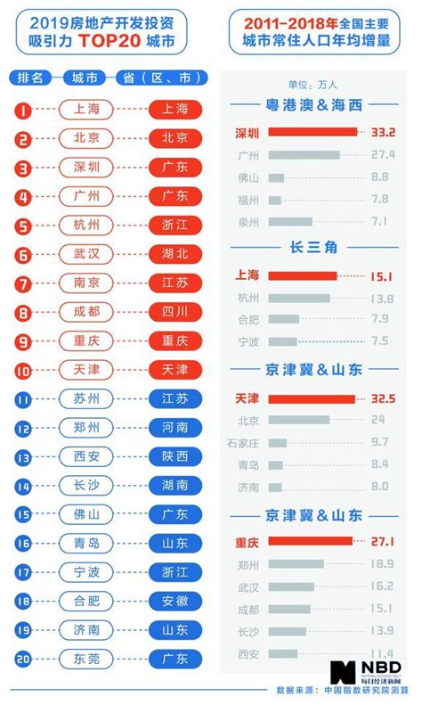 滨州景点，滨州景点排行榜前十名-百佳运势网