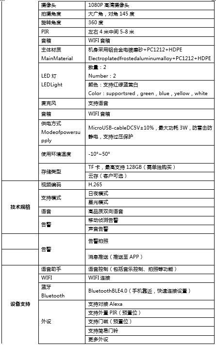什么是散热风扇规格书（附获取方法）-风扇知识-深圳市东兴岳科技有限公司