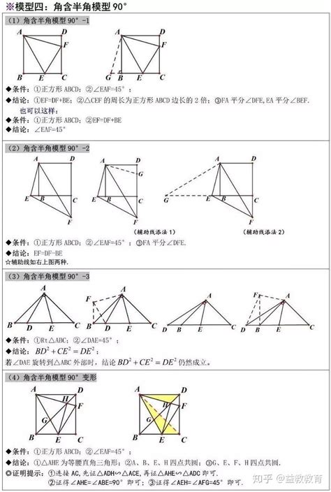 初中三年都能用的23种数学解题模型汇总_解题技巧_网校一点通