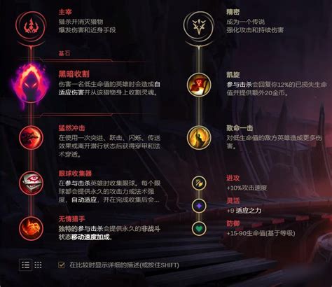 《lol》无限火力金克斯怎么出装 无限火力金克斯出装分享_九游手机游戏