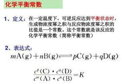 化学平衡常数(Kc、Kp、Ksp、Ka、Kb 、Kw)及其表达式
