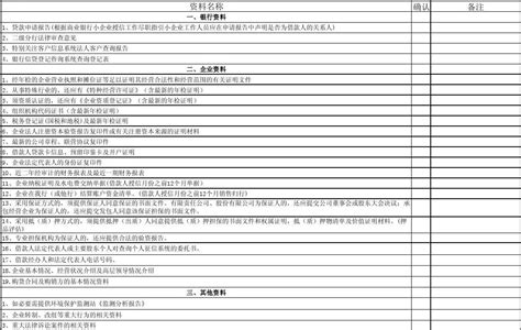 小企业贷款资料清单[2011.8]_word文档在线阅读与下载_无忧文档