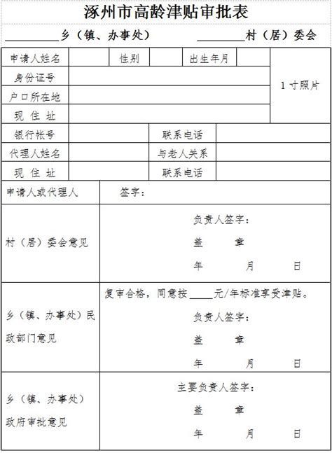 2020涿州高龄津贴申报指南（申请条件+发放标准+办理流程）- 保定本地宝