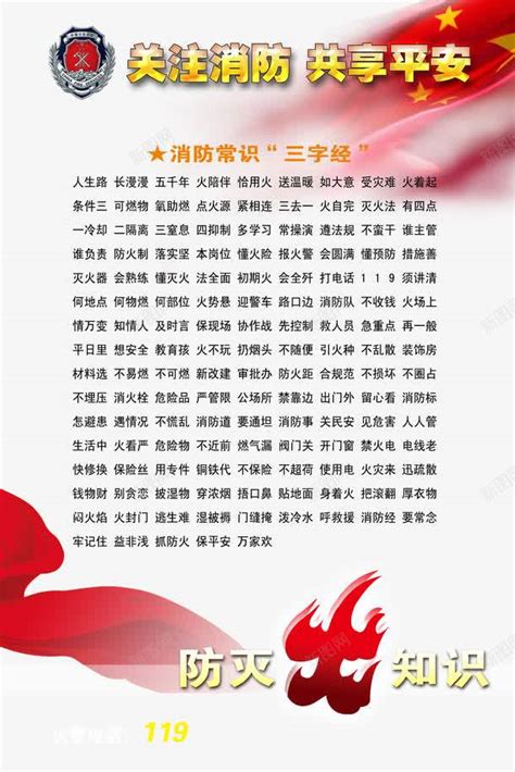 消防常识三字经宣传png图片免费下载-素材lvlylng-88ICON