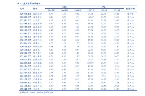 2019年1-8月中国花岗岩石材及制品出口量为407万吨 同比下降8.6%_智研咨询