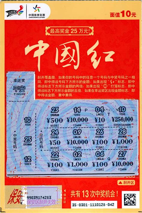 中国红彩票中奖率幸运奖恐怕只有1%大奖是几十万分之一