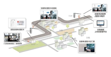 浙江4万平小学智能化设计图纸-建筑电气施工图-筑龙电气工程论坛