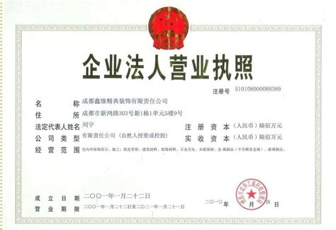 荣誉资质-北京威踏体育用品有限公司-商用健身器材专业供应商