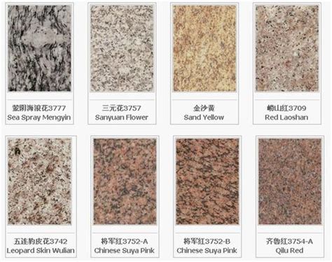 贝肯软件列表 石材软件 石材管理软件 上海石材软件