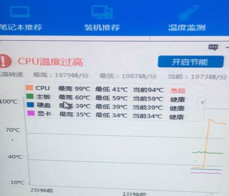 cpu温度多少正常，电脑cpu温度过高怎么办_硬件知识 - 胖爪视频