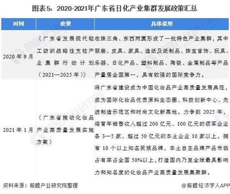 日化企业如何参加8月8广州全国团长大会 - 知乎