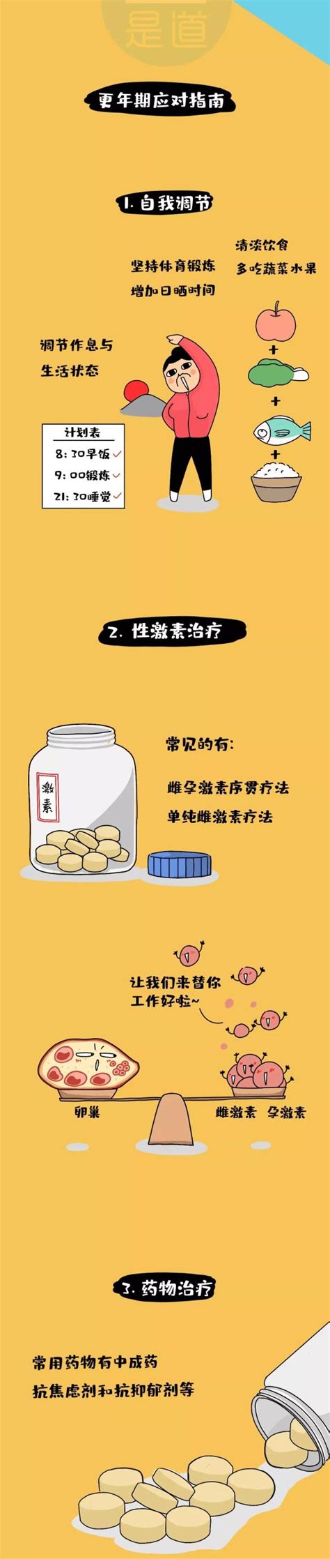 老妈情绪多变是更年期了吗？来看看这些你不懂但应该懂的事_澎湃号·政务_澎湃新闻-The Paper