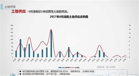 《热血三国》洛阳战场优化预告 - 官方公告 - 56wan《热血三国》官方网站