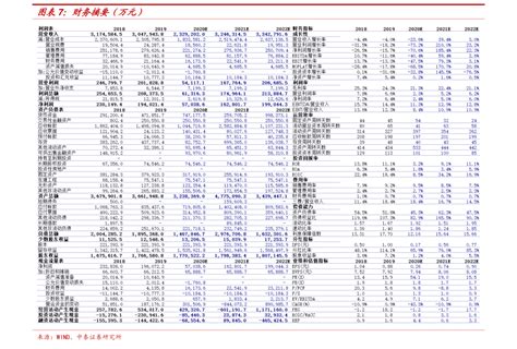 2022年破发次新股一览（次新股票一览表）-yanbaohui