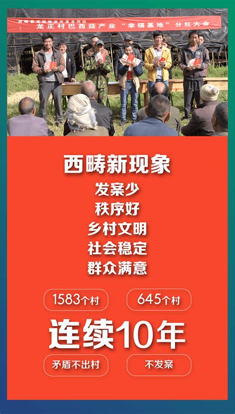 “重读 重解 重用”西畴精神丨云报集团全媒体采访报道组走进西畴_云南看点_社会频道_云南网