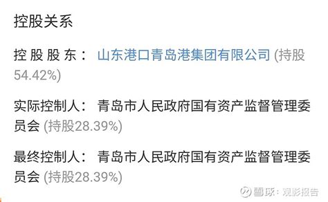 青岛港2021年3季度财务报告分析。 $青岛港(06198)$ 亮点：青岛港口是世界第七大港，我过北方最大的外贸口岸。青岛港股价：5.48元 ...